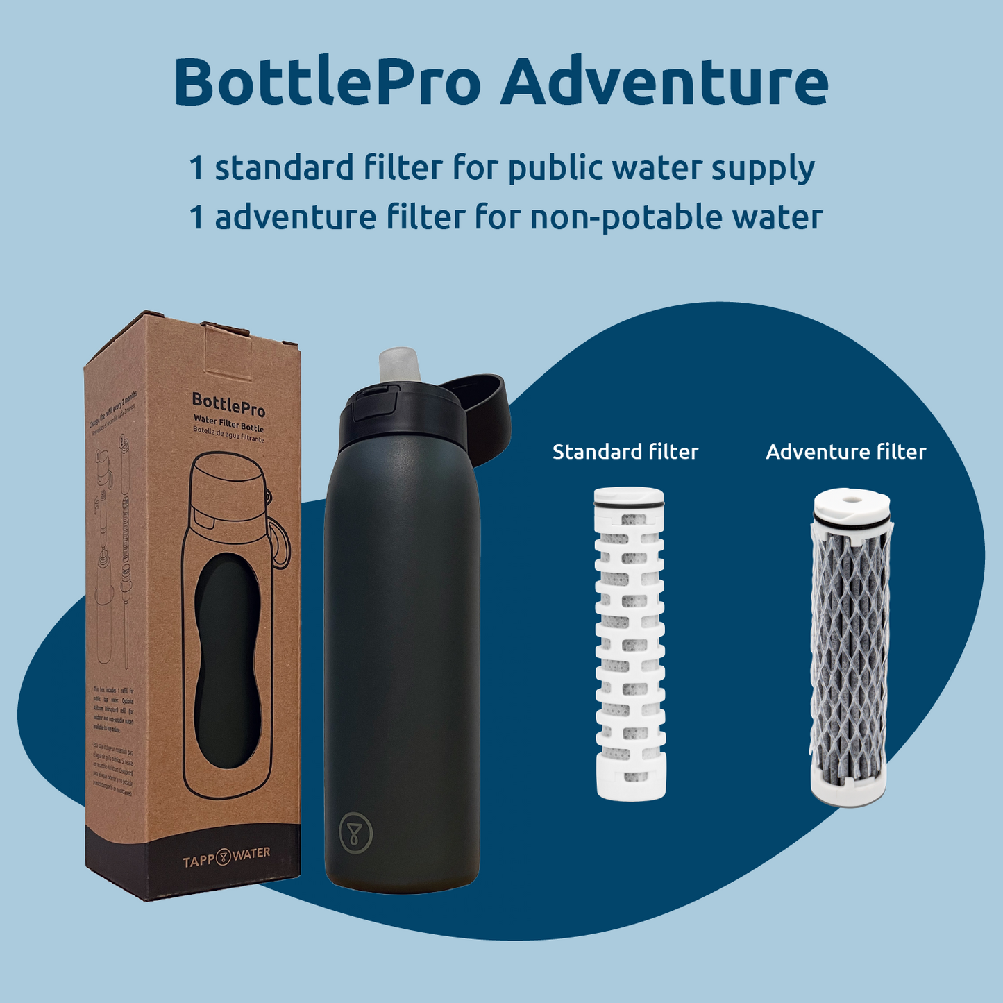 BottlePro - Reusable water filter bottle