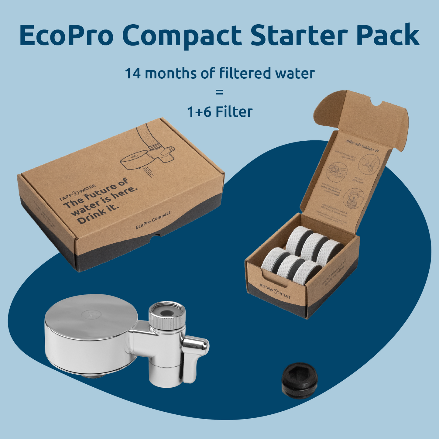 TAPP EcoPro Compact home water filter