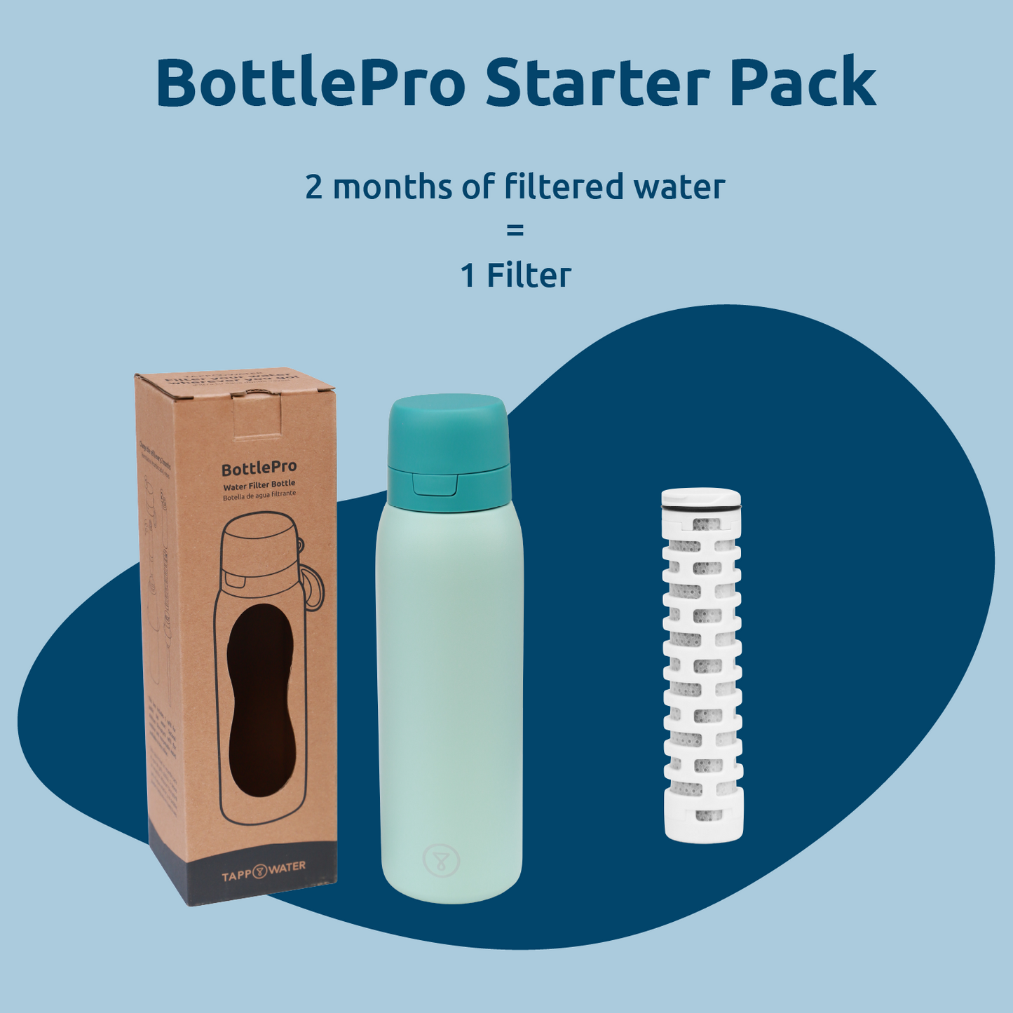 BottlePro - Reusable water filter bottle