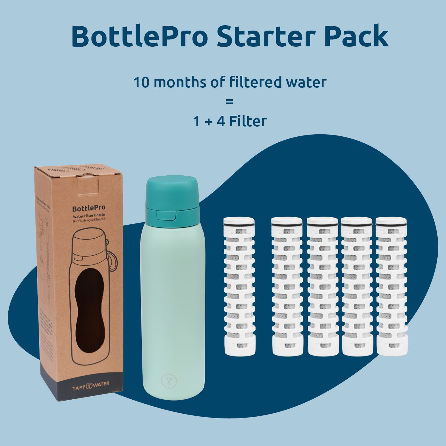 BottlePro - Reusable water filter bottle