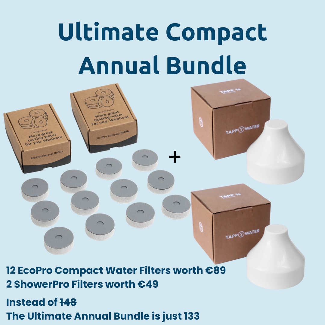 Ultimate Compact Annual Bundle