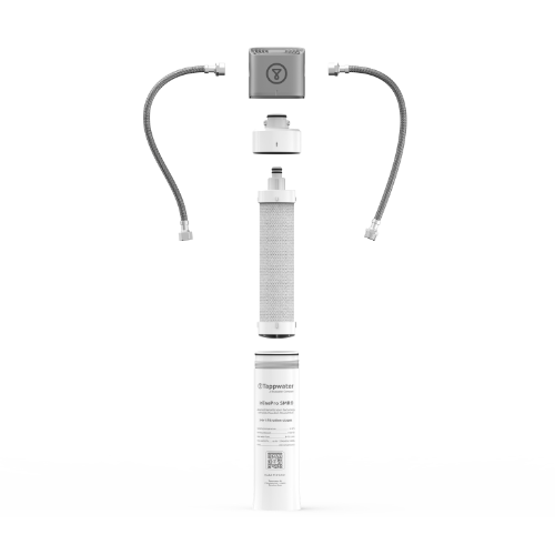 InlinePro SMR