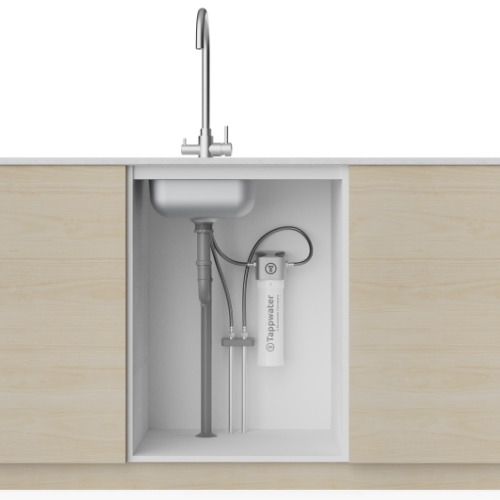InlinePro SMR