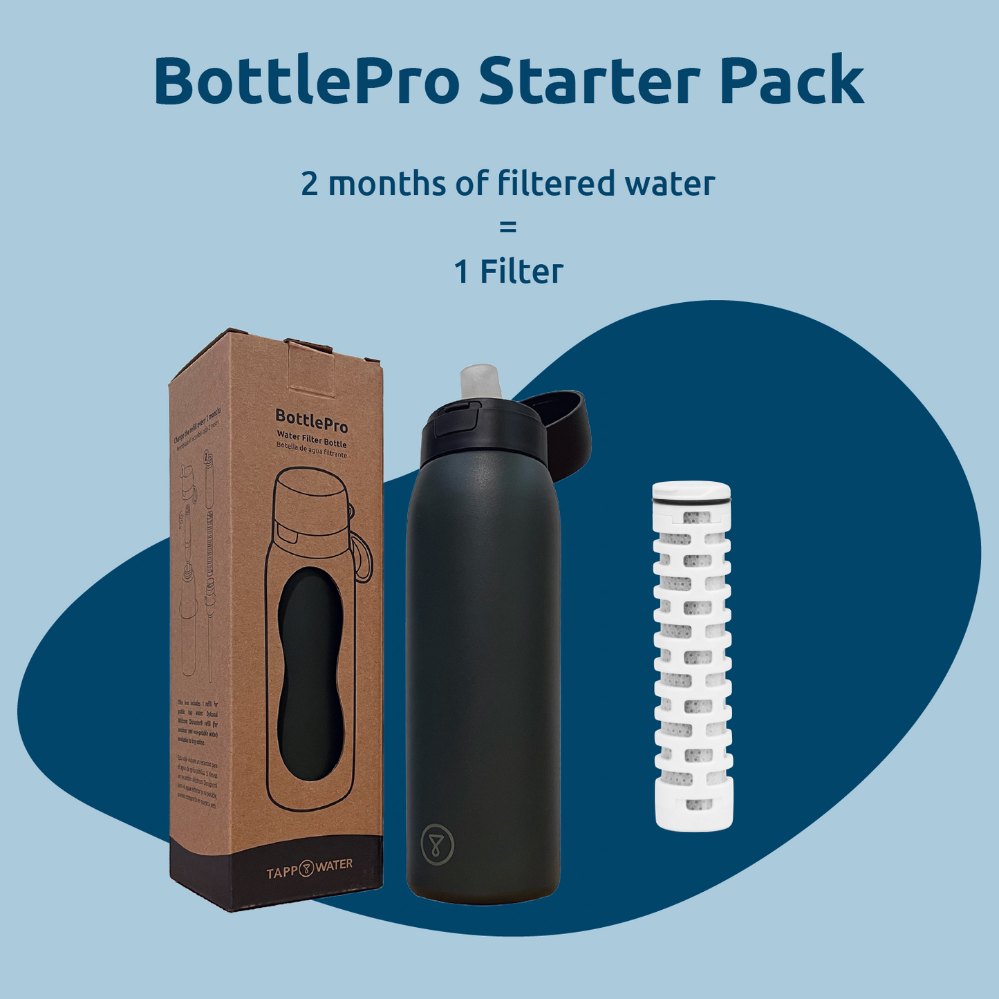 BottlePro - Reusable water filter bottle