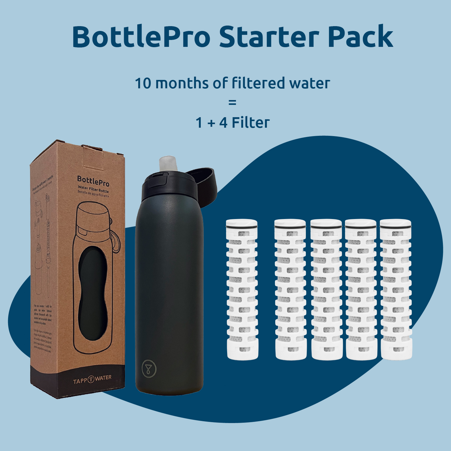 BottlePro - Reusable water filter bottle