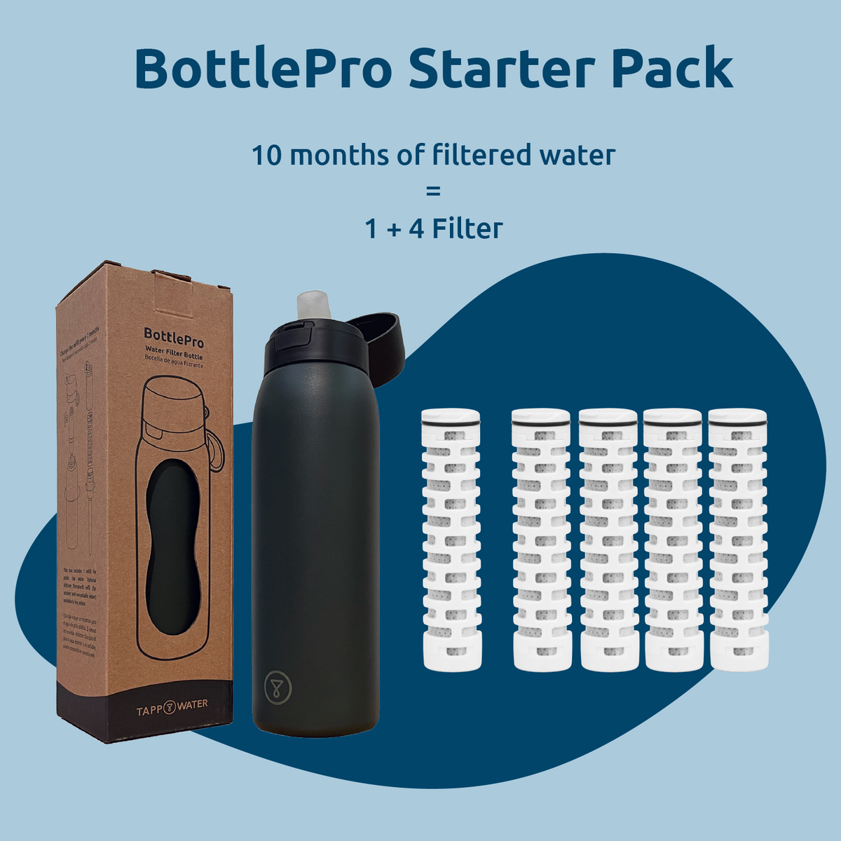 Recharge Filtre Tappwater BottlePro - Filtre 99.99% Pathogènes, Durée 2 Mois/150L Pour Eau Potable