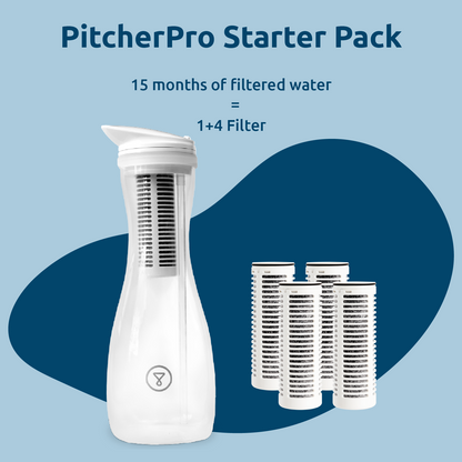 TAPP PitcherPro Glass Water Pitcher Filter