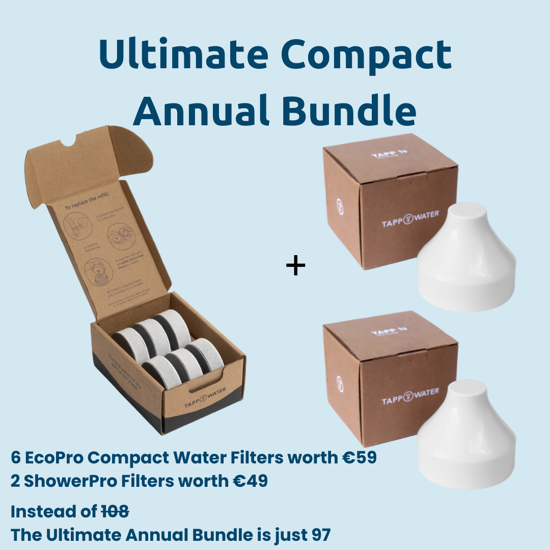 Ultimate Compact Annual Bundle