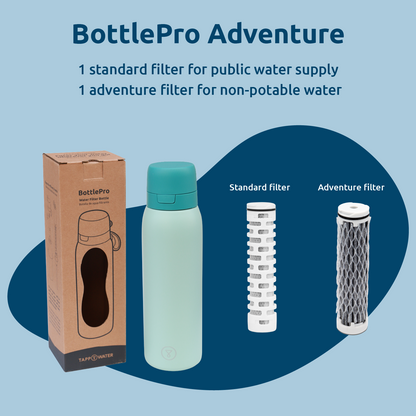 BottlePro - Reusable water filter bottle