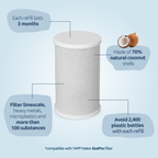 EcoPro refill
