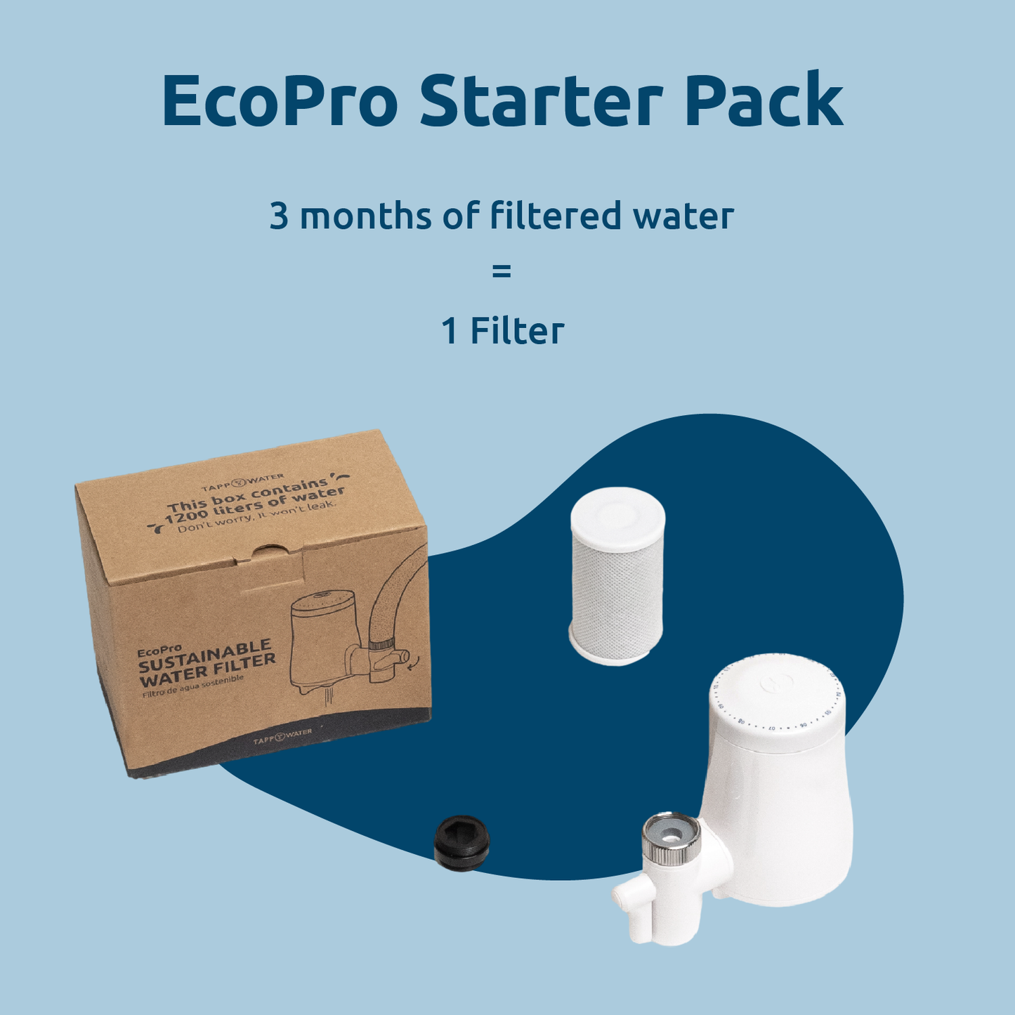 TAPP EcoPro home water filter