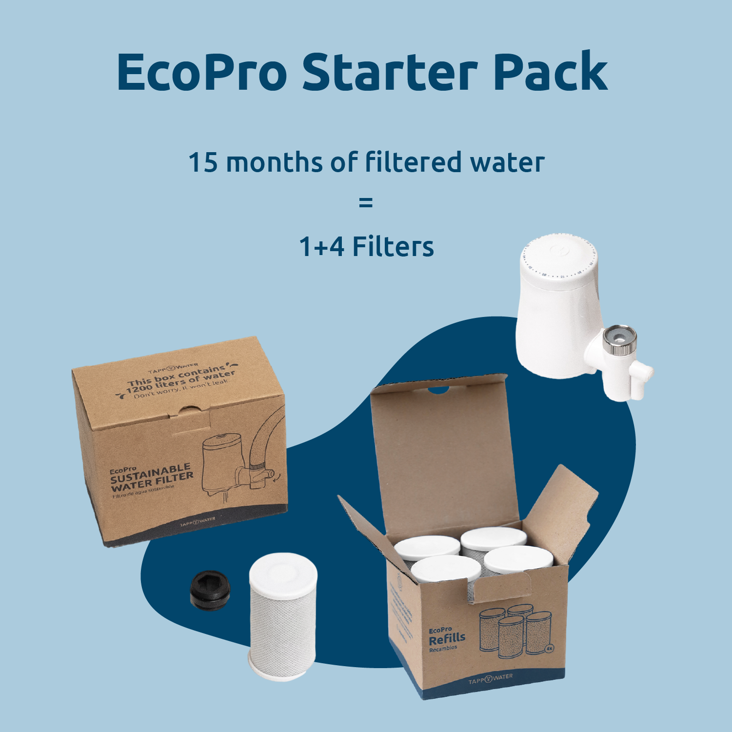 TAPP EcoPro Water Filter - OKMalta