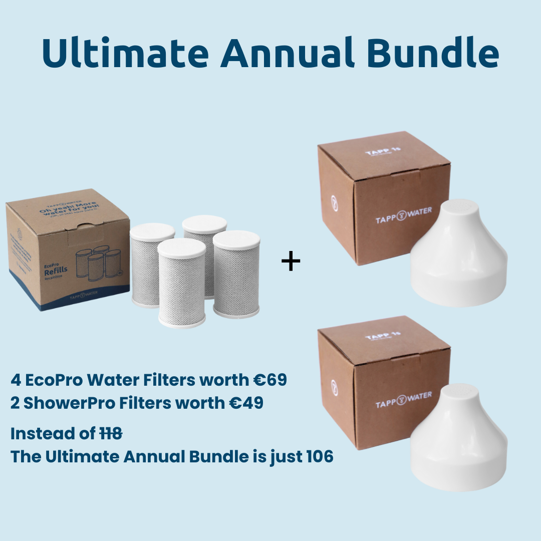 Ultimate Annual Bundle