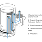 TAPP 1UF - Ultrafiltration home water filter